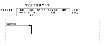 6.10