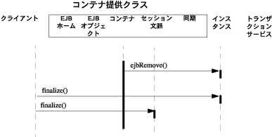 6.12